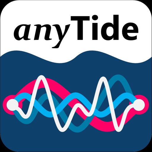 anyTide