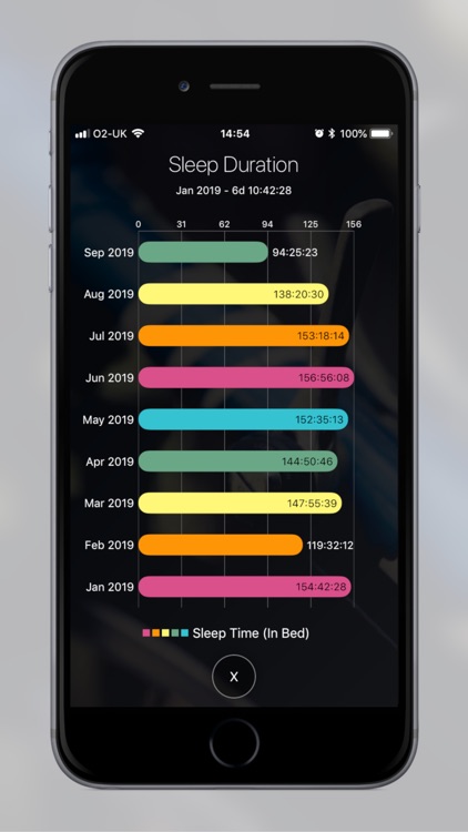 Sleep Tracker'