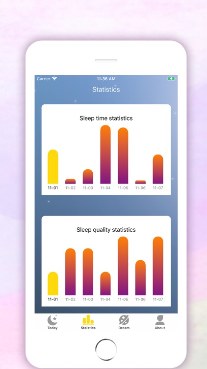 Sleep Expert-Focus on sleep