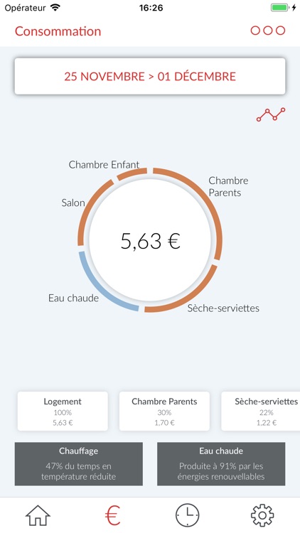 THERMOR COZYTOUCH screenshot-3