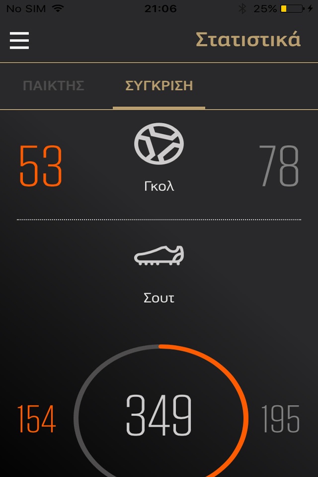 PAOK FC Official App screenshot 4