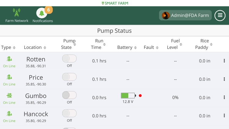 Smart Farm Mobile