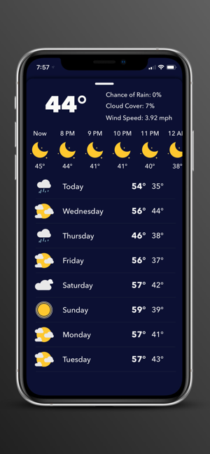 GeekWeather 2(圖2)-速報App