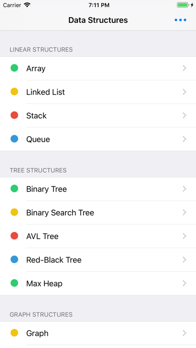 How to cancel & delete Data Structure Display from iphone & ipad 1