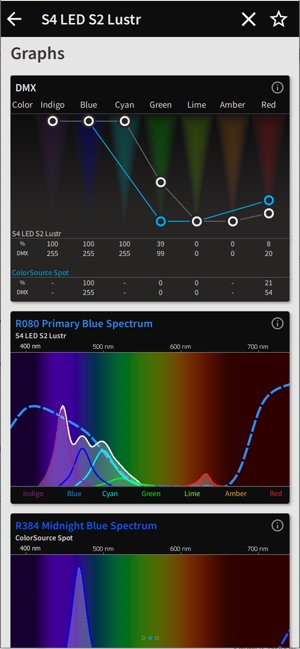 MyETC: Photometrics(圖4)-速報App