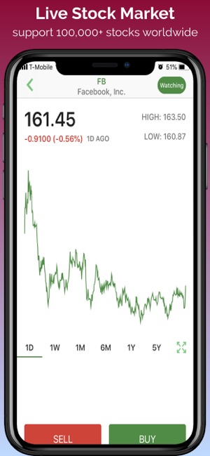 Stock Market Simulator On The App Store