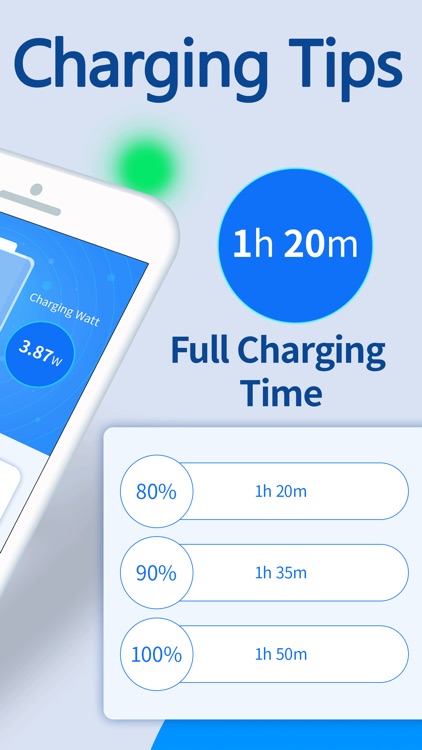 Battery Charging Testing