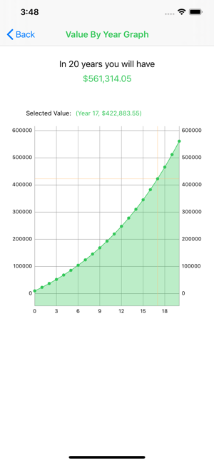 Compound Interest Calc(圖2)-速報App