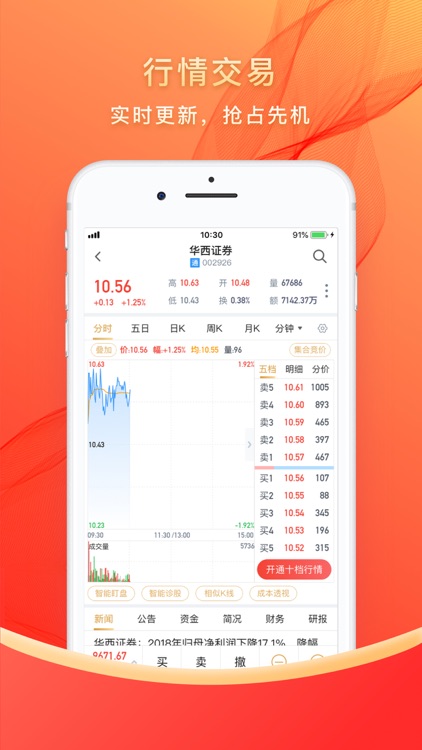 华彩人生-股票开户炒股软件 screenshot-3