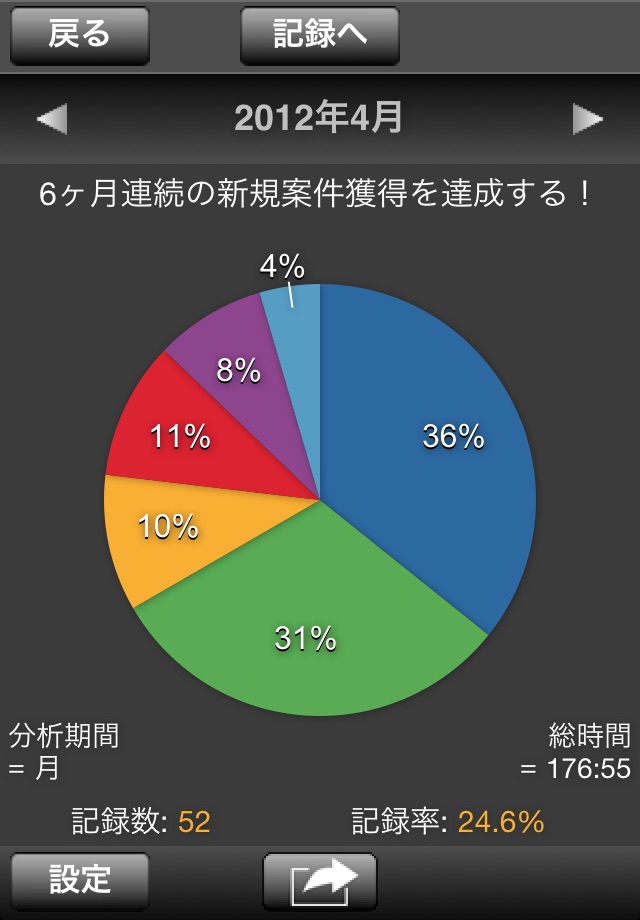 MyStats screenshot 3