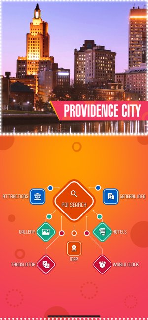 Providence Travel Guide(圖2)-速報App