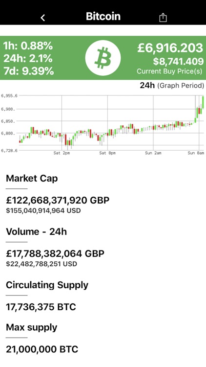Cryp - Tick Exchange screenshot-3