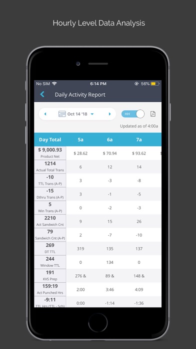 How to cancel & delete Altametrics DAR from iphone & ipad 3