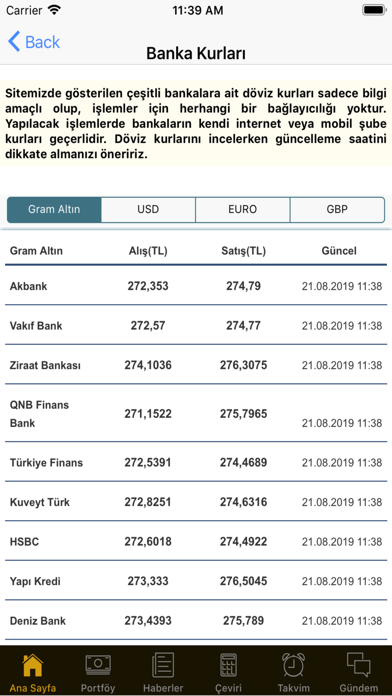 How to cancel & delete OncaAltin Döviz & Altın PRO from iphone & ipad 2