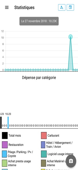 Ma Note 2 Frais(圖2)-速報App