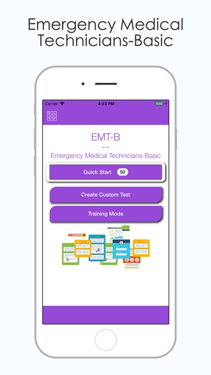 EMT-B Test Prep