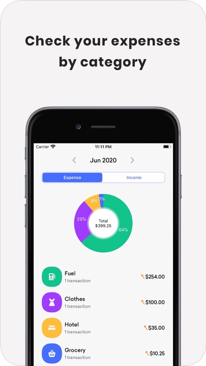 Easy Finance - Expense Tracker