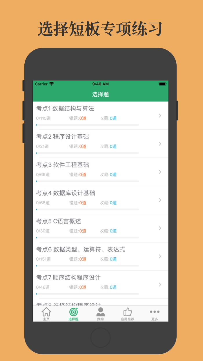 计算机等级考试C语言