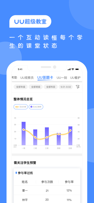 UU超级教室(圖4)-速報App