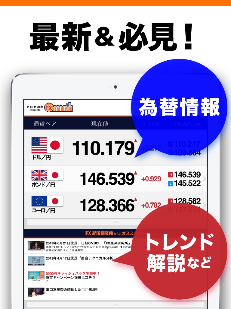 日経ＣＮＢＣ「ＦＸ経済研究所」番組公式アプリ screenshot 2