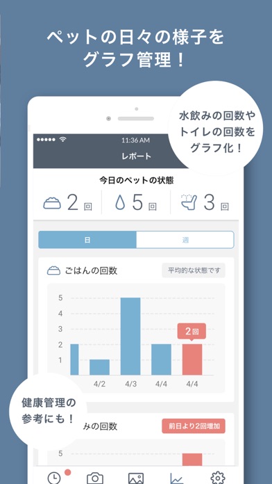 ペットみるん - ペット見守りカメラ アプリ screenshot1
