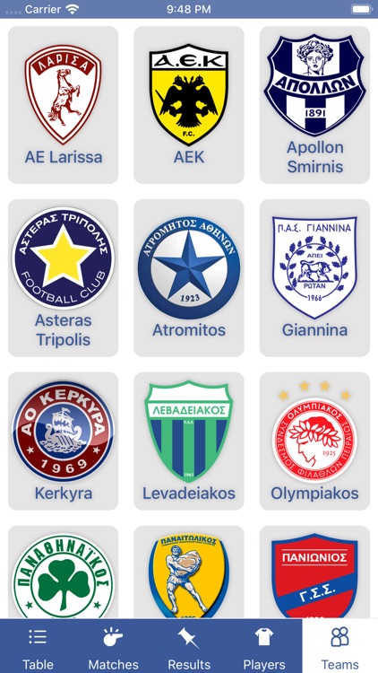 InfoLeague, Greek Super League