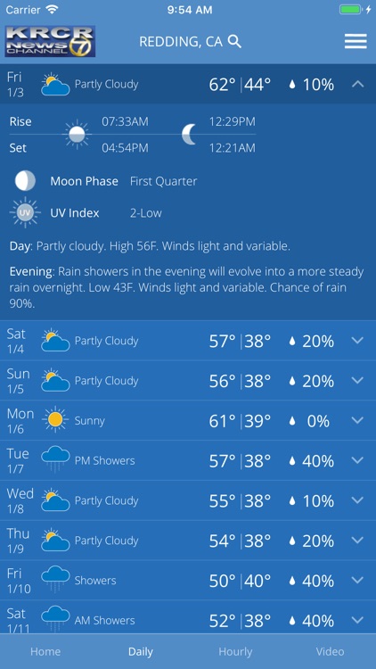KRCR WX
