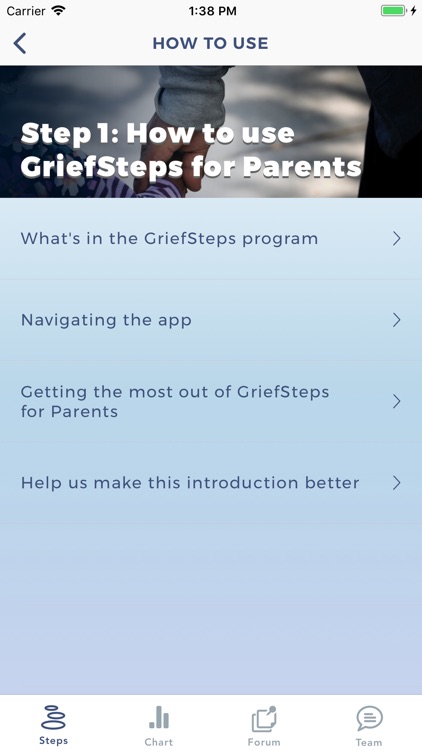 GriefSteps for Parents