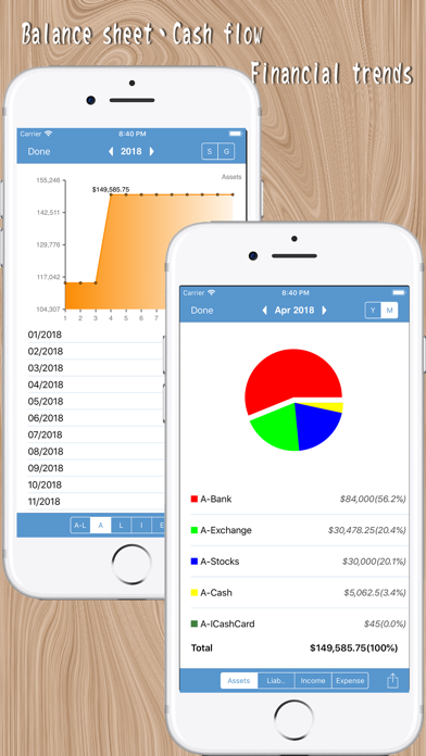 How to cancel & delete AccountingBook - MyAsset LT V2 from iphone & ipad 4