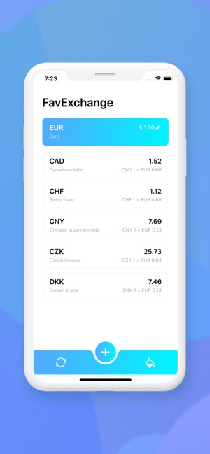 Practical Currency Converter(圖4)-速報App