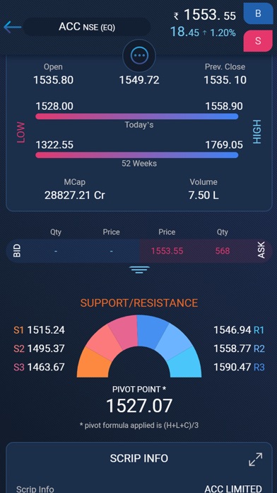 How to cancel & delete Beyond - NSE BSE Trader from iphone & ipad 4