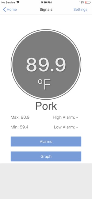 ThermoWorks BBQ(圖2)-速報App