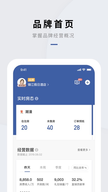 WeHotel会员通