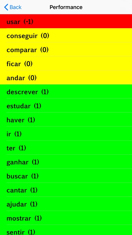 Portuguese Verb Blitz screenshot-6