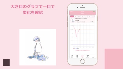 Cahoのかわいいダイエットアプリ By Masaya Kato Ios 日本 Searchman アプリマーケットデータ