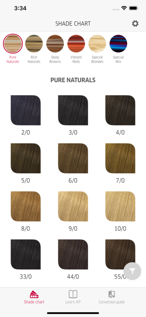 Kadus Hair Color Chart