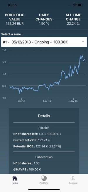 Archery Blockchain(圖2)-速報App