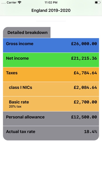 Income Tax Calculator screenshot-5