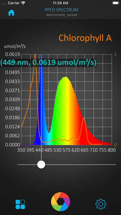 HiPoint PPF Analyzer HR-550 screenshot 4