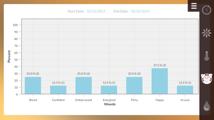 Period Tracker Health Calendar screenshot-4