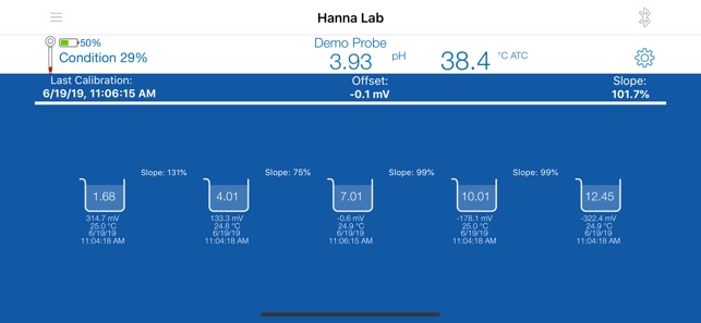 Hanna Lab(圖7)-速報App