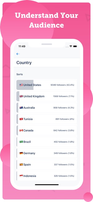 Command Instagram Analytics(圖5)-速報App