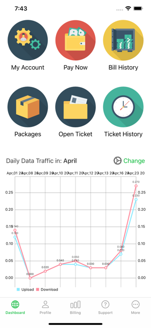 PacENeT(圖1)-速報App