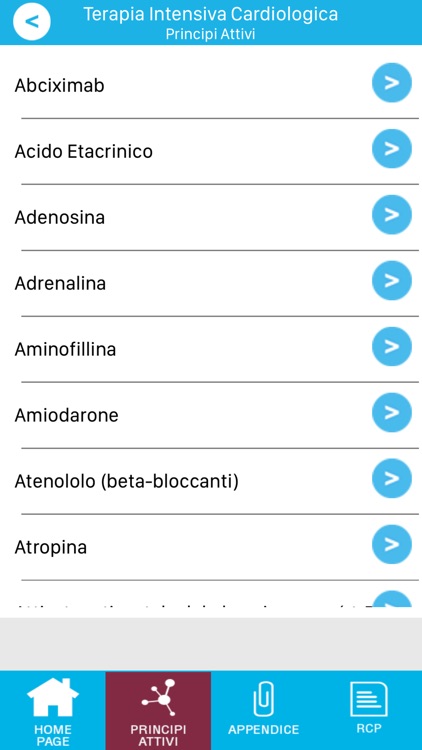 Terapia Intensiva Cardiologica