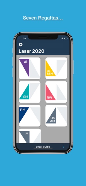 Laser 2020