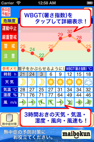 熱中症予報計 screenshot 2