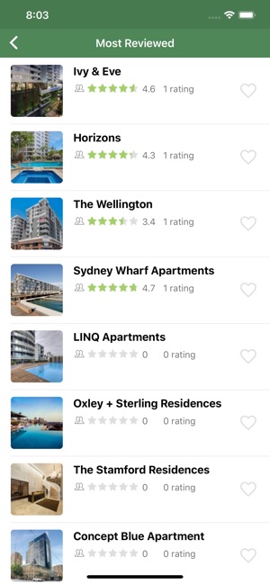 Apartment Review(圖3)-速報App