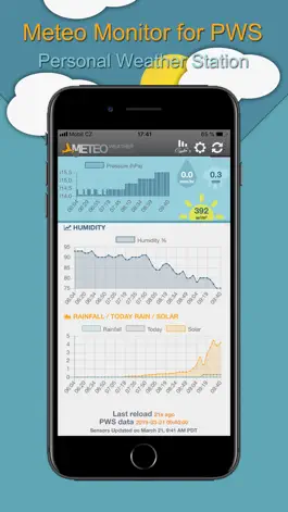 Game screenshot Meteo Monitor for PWS apk