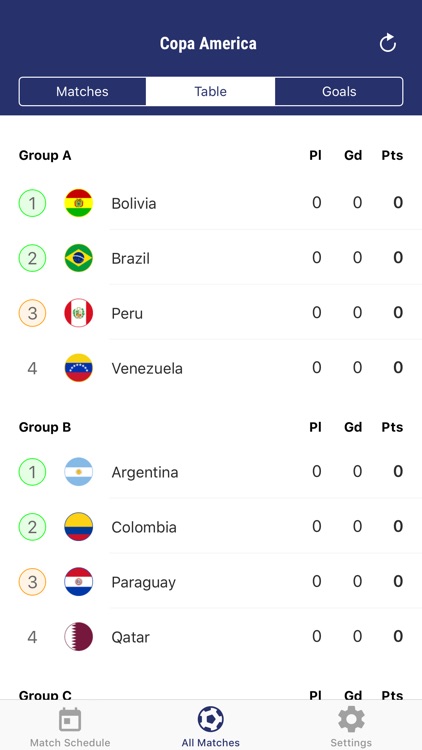 Copa America App 2019 Scores screenshot-3
