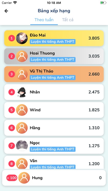 Luyện Thi PRO - Tiếng Anh THPT screenshot-4